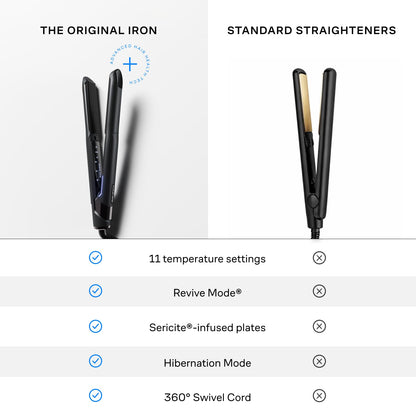 CLOUD NINE Das Original Iron Black Haarglätter-Geschenkset | Variable Temperaturregelung | Quick Heat Touch-Technologie | Schwimmende Keramikplatten | Spring Flex Styling